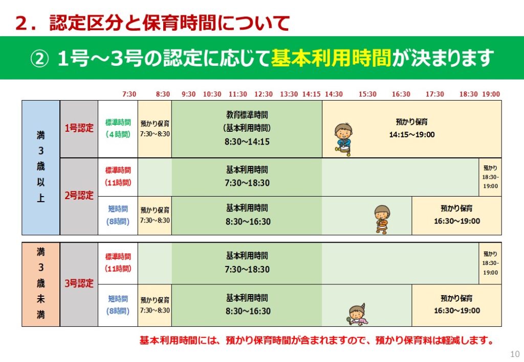 フレンド幼稚園-認定こども園7